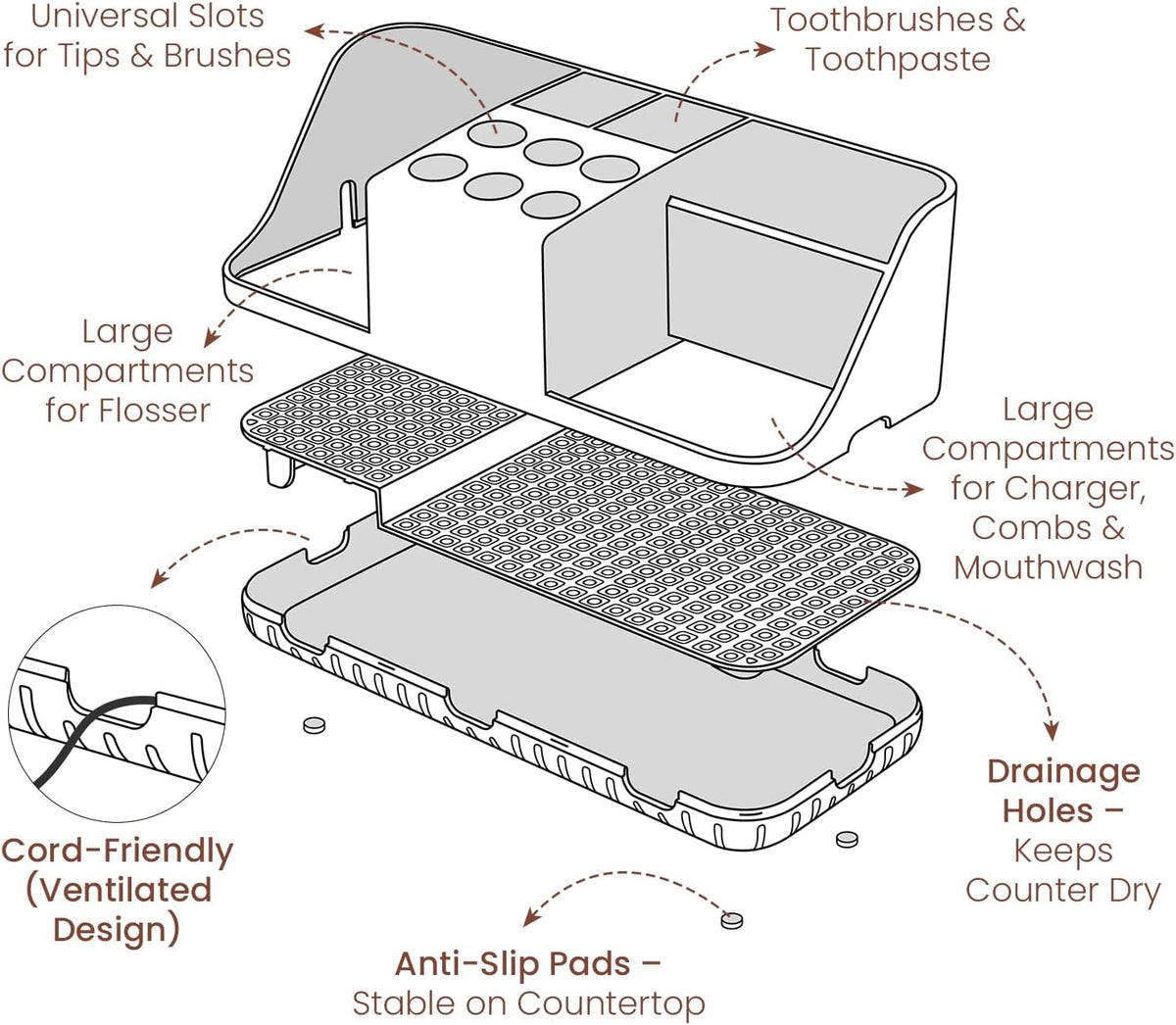 Nuvyli Beauty & Self Care Countertop Organizer